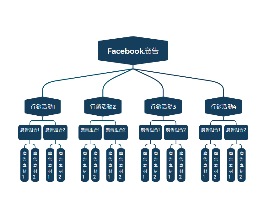 螢幕擷取畫面 2025 03 16 145501
